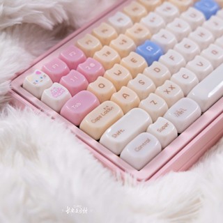  Keycap Candy Cat PC – Pink | Jade PC | Xuyên Led 