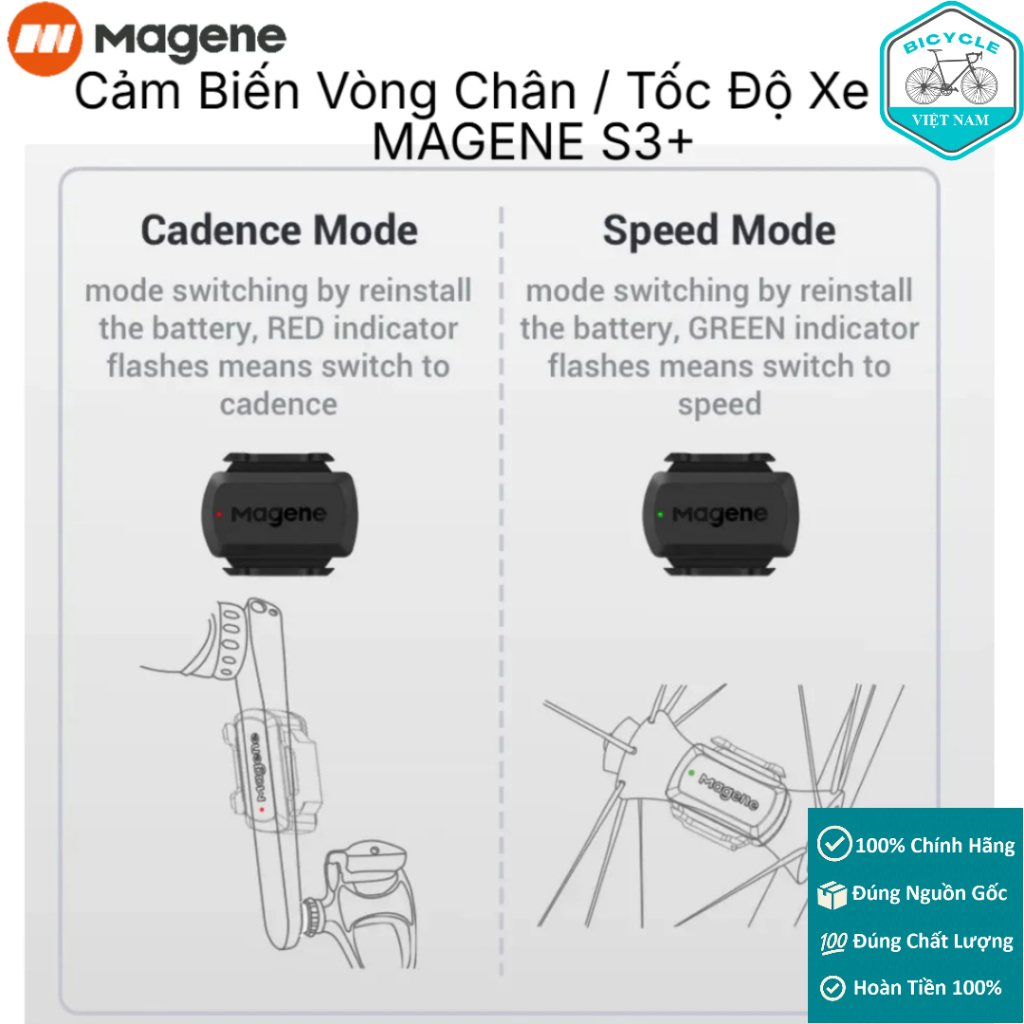 Cảm Biến Vòng Chân / Tốc Độ Xe Đạp MAGENE S3+