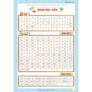 Sách - [ Lớp 1 - kết nối tri thức ] - Luyện đọc tăng cường lớp 1