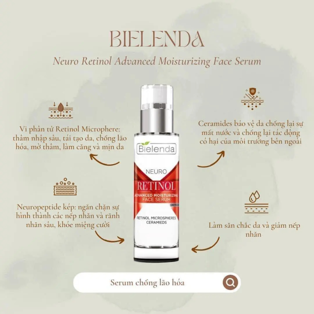 Ảnh 7 của Serum Bielenda Super Power Mezo Skin Clinic cải thiện da toàn diện 30ml