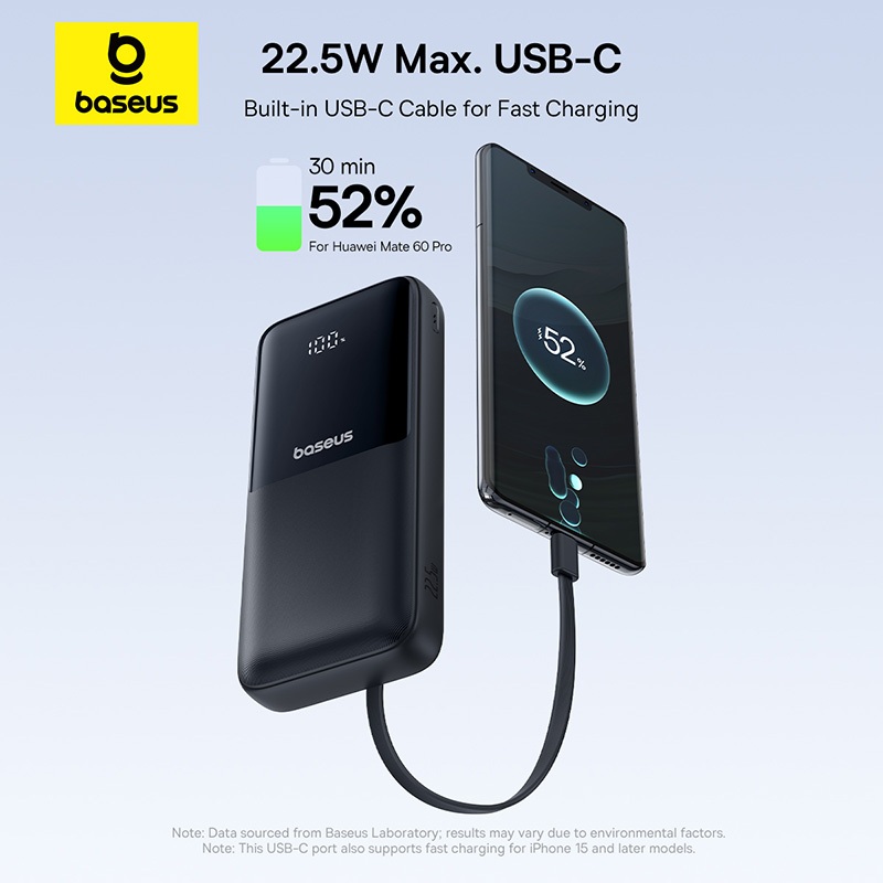 Sạc Dự Phòng Baseus Lipow 22.5W Dual-Cable 20000mAh USB-C & Lightning tích hợp kèm USB to C 3A 0.2m | BigBuy360 - bigbuy360.vn