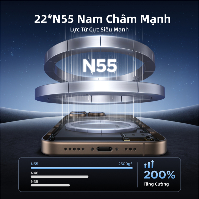 UGREEN Giá Đỡ Điện Thoại Từ Tính Có Thể Gập Lại Và Xoay Chắc Chắn Cho iP13 14 15 16Pro Max | BigBuy360 - bigbuy360.vn