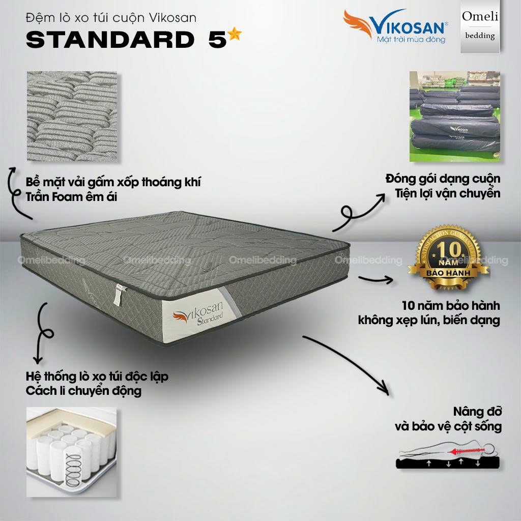 Lò xo VIKOSAN STANDARD 5 sao dày 25cm - Đệm lò xo túi cuộn, túi độc lập trần Foam Vikosan chính hãng
