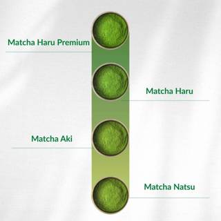 Bột Matcha Aki Nhập Khẩu Nhật Bản, Dùng Pha Chế Đồ Uống, Bánh Kem, Đắp Mặt Nạ Gói Lớn 500G-1Kg