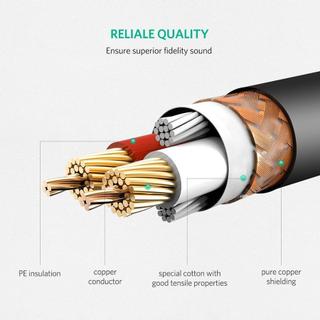 Cáp XLR UGREEN 20714 20713 20716 AV130 (Cáp Canon nối dài MICRO,Male to Female)