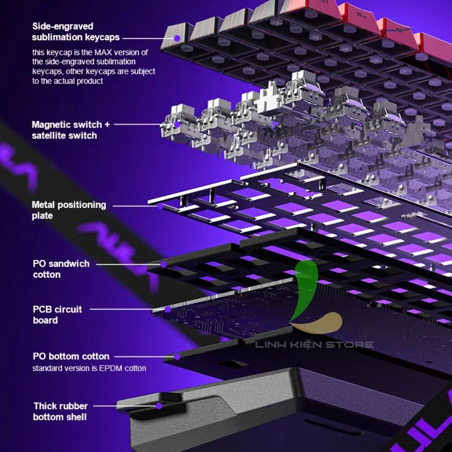 Bàn Phím Cơ Gaming HOSAN AULA Win60 HE Có Dây Với 68 Phím Cơ Ấn Tượng | BigBuy360 - bigbuy360.vn