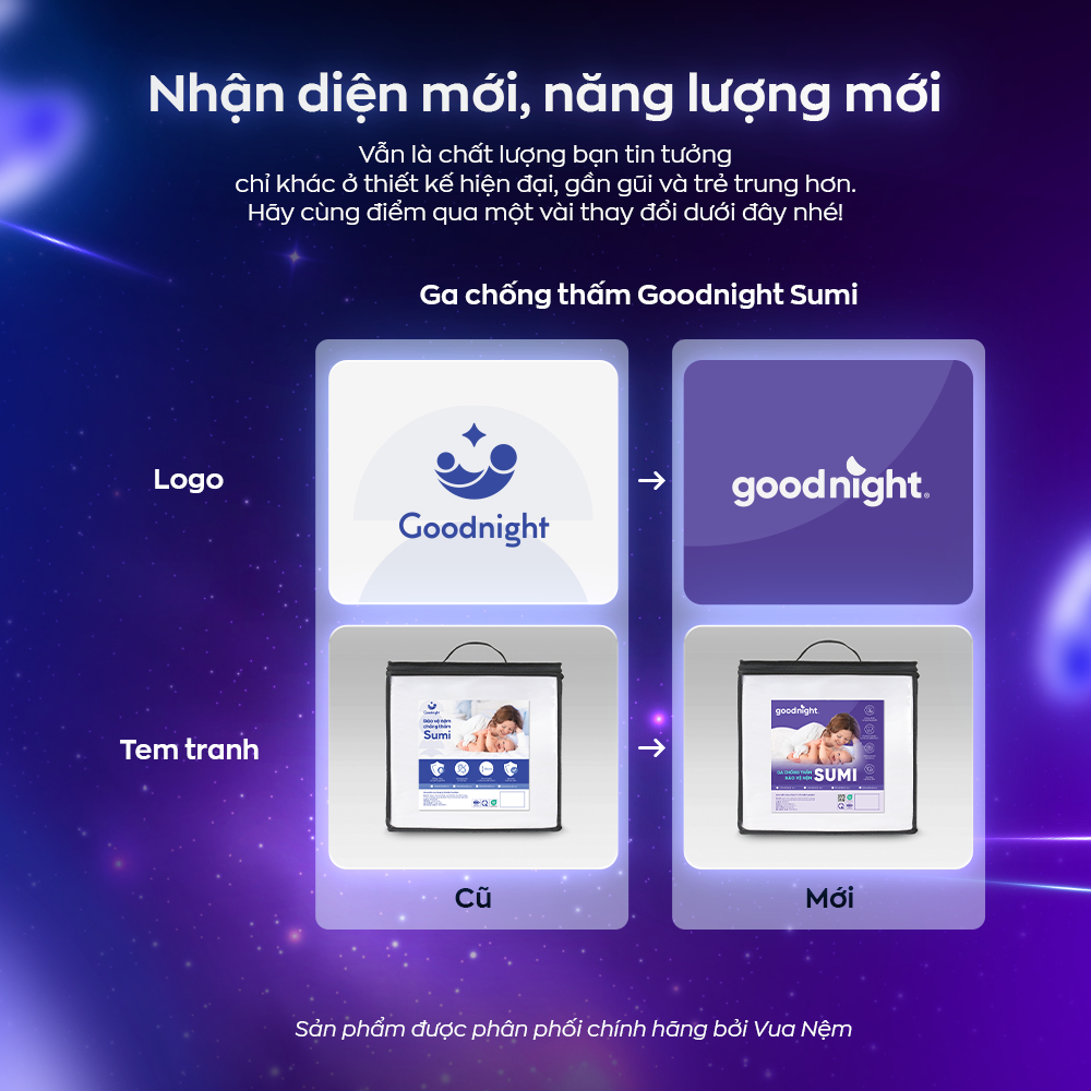 Ga Chống Thấm Vua Nệm Goodnight Sumi, Bảo Vệ Nệm,Tăng Tuổi Thọ Nệm 25cm, Bọc Đệm Chống Thấm Nước | BigBuy360 - bigbuy360.vn
