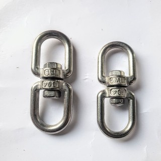Ma Ní Xoay INOX 304 ( mã lý xoay)
