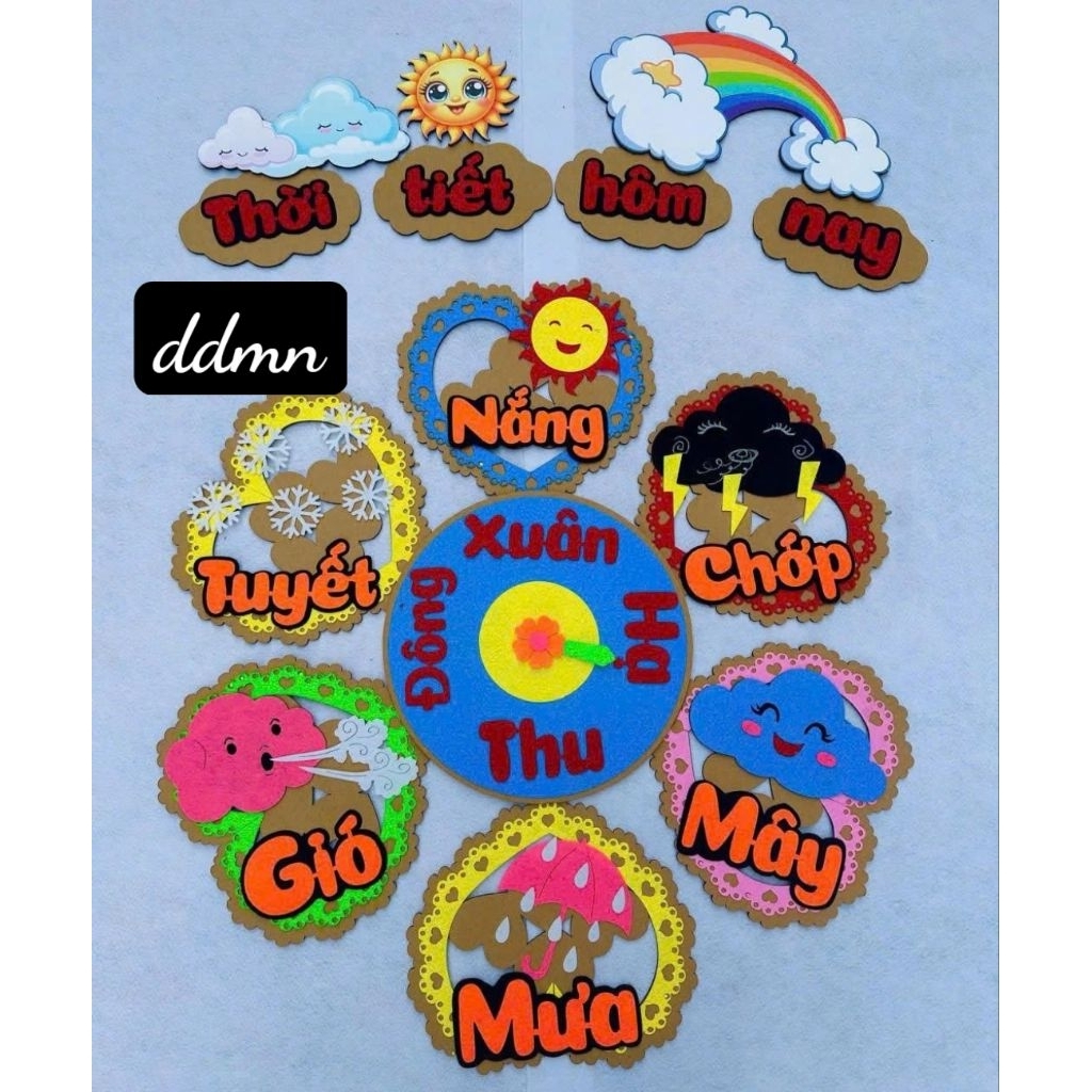 Bảng thời tiết steam mẫu mới (HT)trang trí lớp học - đồ dùng mầm non