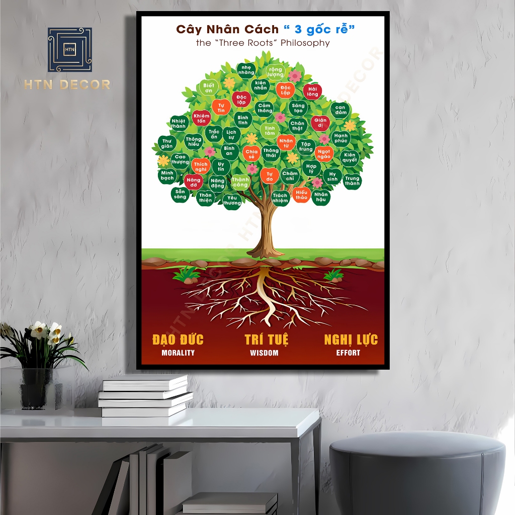 50 mẫu Tranh Slogan Lớp Học, Tranh Treo Trang Trí Lớp Học, Tranh Treo Trường Học, Tranh Động Lực Phò