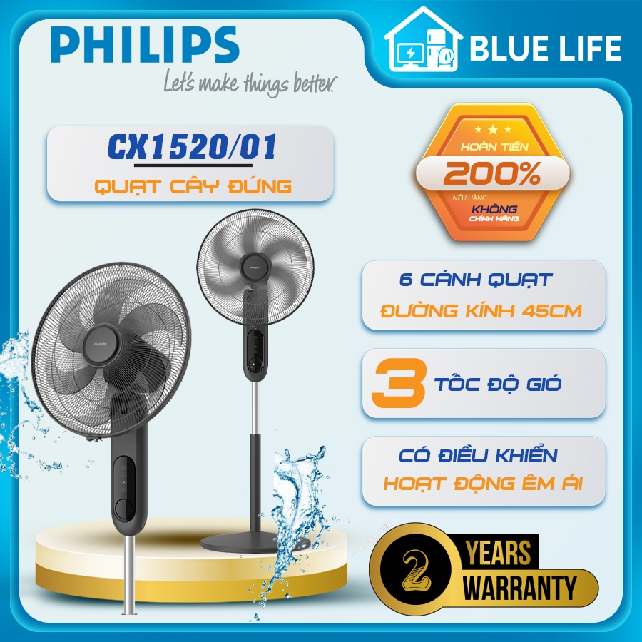 Quạt Đứng Philips CX1520/01, Có Điều Khiển - 6 Cánh Size 40Cm, Hàng Chính Hãng