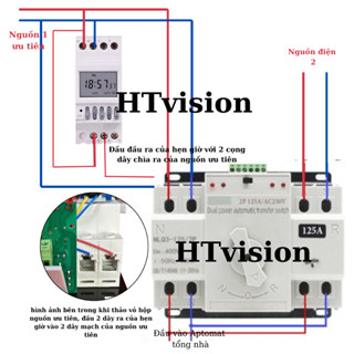  Cầu dao đảo chiều tự động chuyển đổi 2 nguồn điện LRW ATS 2P 125A Bộ chuyển nguồn điện lưới máy phát 