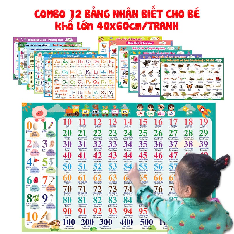 Combo 12 bảng chữ số âm vần cho bé poster treo tường chữ số giúp bé nhận biết sớm tiểu học (không có keo dính)