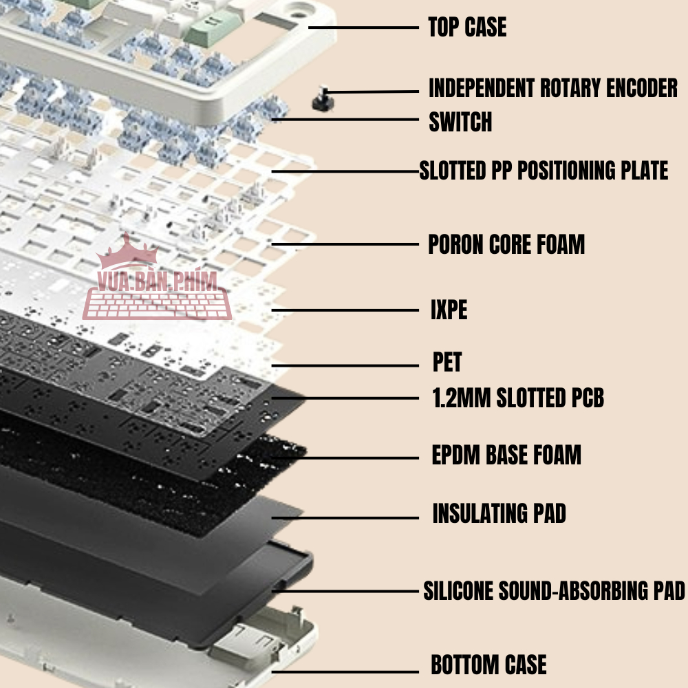 Bàn phím cơ không dây Monka K100 núm xoay ,3 mode ,layout 100 phím, mạch xuôi , led rgb,hostswap, keycap pbt double shot | BigBuy360 - bigbuy360.vn