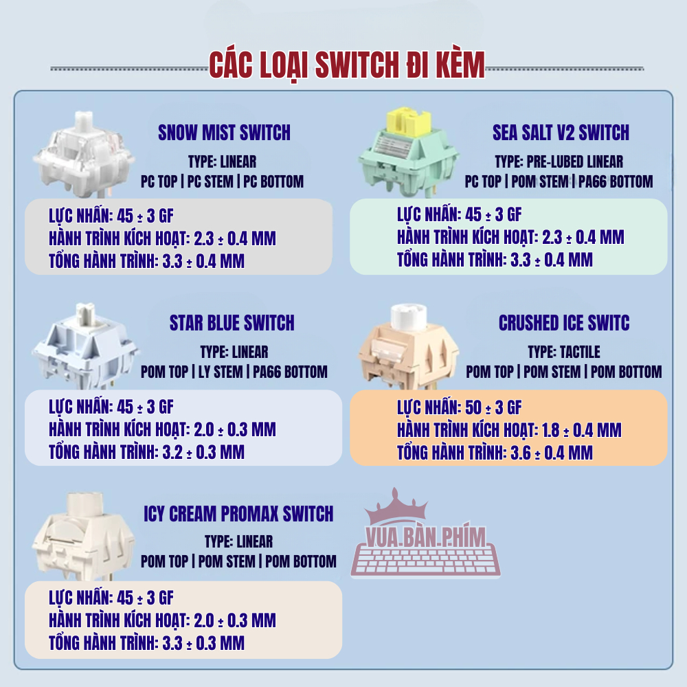 Bàn phím cơ không dây Monka K100 núm xoay ,3 mode ,layout 100 phím, mạch xuôi , led rgb,hostswap, keycap pbt double shot | BigBuy360 - bigbuy360.vn
