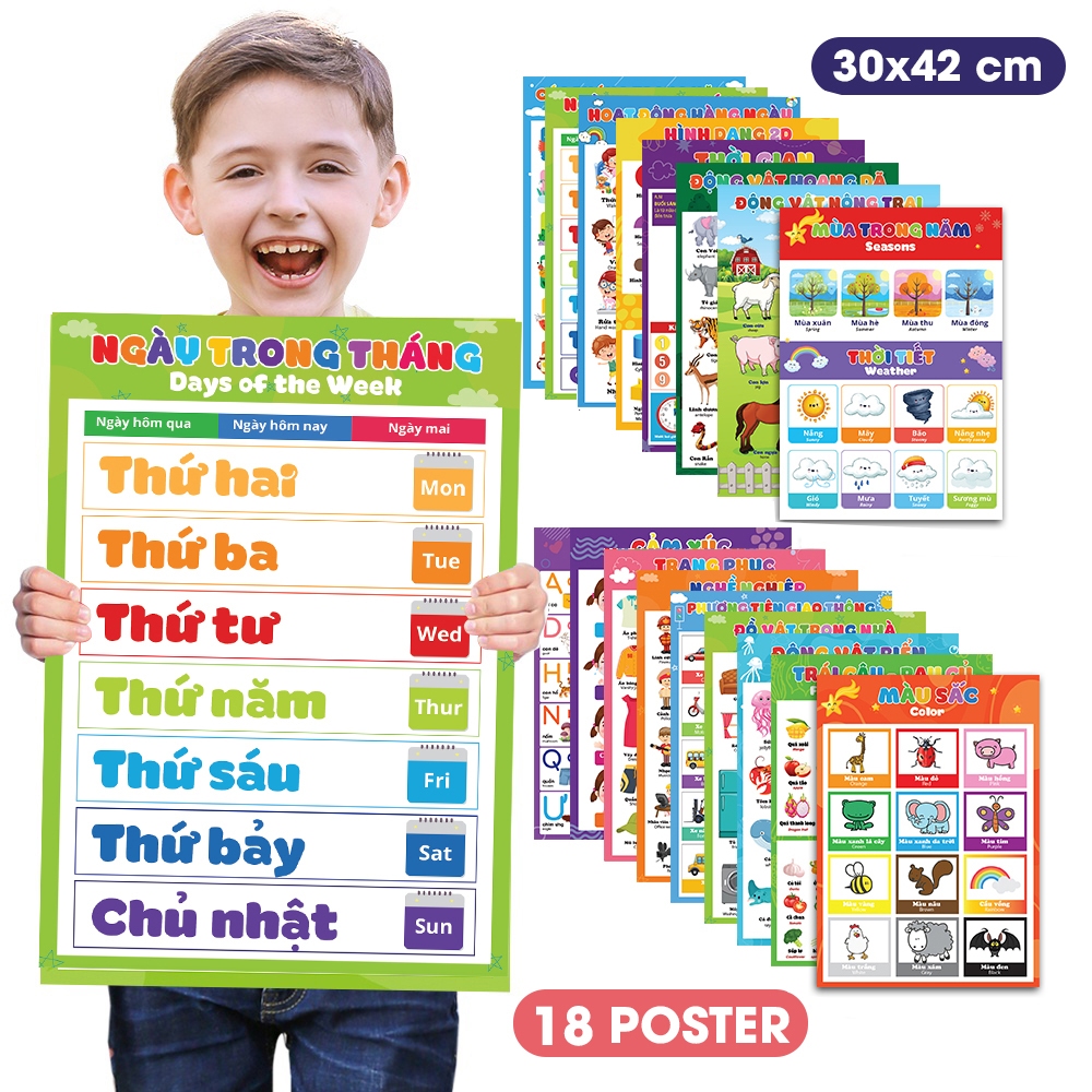 Combo 18 áp phích học tập poster treo tường nhiều chủ đề dùng để dạy học cho bé