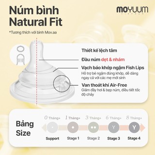 Núm ti bình sữa Moyuum  Mov.aa - Natural Fit ( 0 - 8 tháng+ )