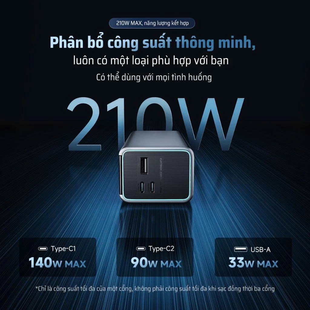 CUKTECH 15 ULTRA Sạc Di Động 2C1A | Công Suất 210W Max | Dung Lượng 20.000mAh | Bảo Hành 18 Tháng PB200U | BigBuy360 - bigbuy360.vn