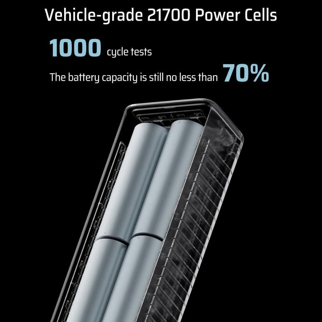 CUKTECH 15 Sạc Di Động 2C1A | Công Suất 150W Max | Dung Lượng 20.000mAh | Bảo Hành 18 Tháng PB200P | BigBuy360 - bigbuy360.vn