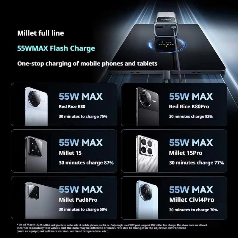 CUKTECH 10 MINI Sạc Di Động 2C1A | Sạc Nhanh 55W Max | Dung Lượng 10.000mAh | Bảo Hành 18 Tháng PB1055 | BigBuy360 - bigbuy360.vn