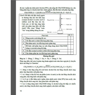 sách tham khảo hoá học 12 (dùng chung cho các bộ sgk hiện hành) (HA-mk)