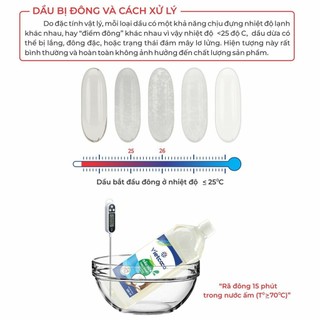 Dầu Dừa Tinh Khiết Organic Vietcoco: chuốt mi- dưỡng môi- dưỡng tóc- dưỡng da- xúc miệng, ăn, masage...