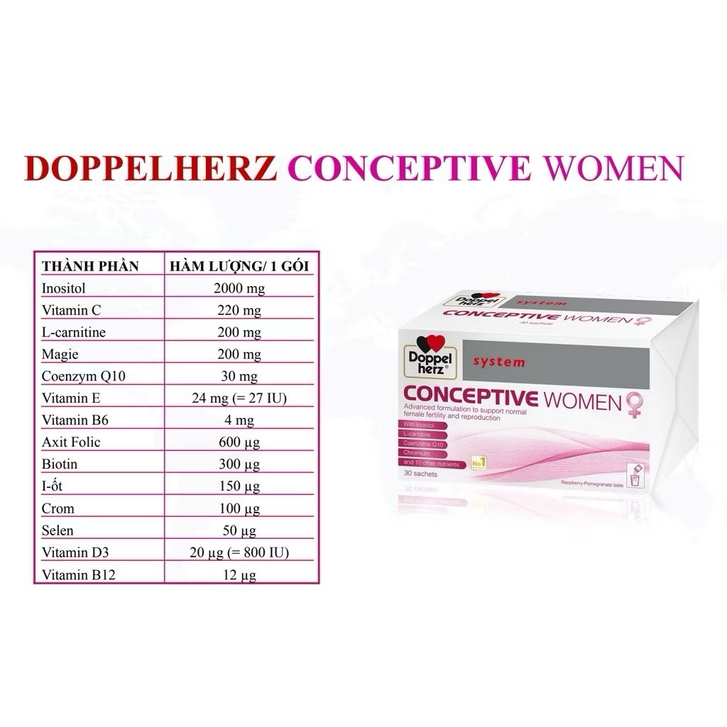 Conceptive Women Doppelherz - Hỗ Trợ Chất Lượng Trứng, Tăng Khả Năng Thụ Thai Ở Nữ Giới (Hộp 30 Gói)