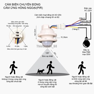 Công tắc cảm biến chuyển động cảm ứng hồng ngoại thông minh tự động bật tắt chống trộm có nút điều chỉnh 220v Posson