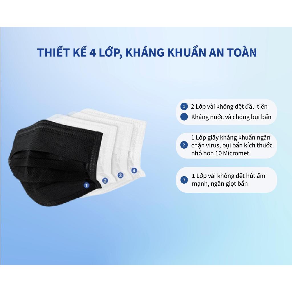 Khẩu Trang Y Tế 4 Lớp Kháng Khuẩn Than Hoạt Tính, Khẩu Trang 5D Chống Virus, Bụi, Chống Thấm Nước Túi Zíp Nhiều Màu