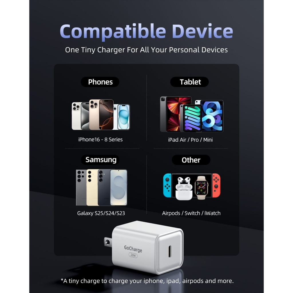 Củ sạc nhanh 20W 1 cổng USB-C Innostyle Gocharge thiết kế nhỏ gọn, chính hãng, bảo hành 1 năm | BigBuy360 - bigbuy360.vn