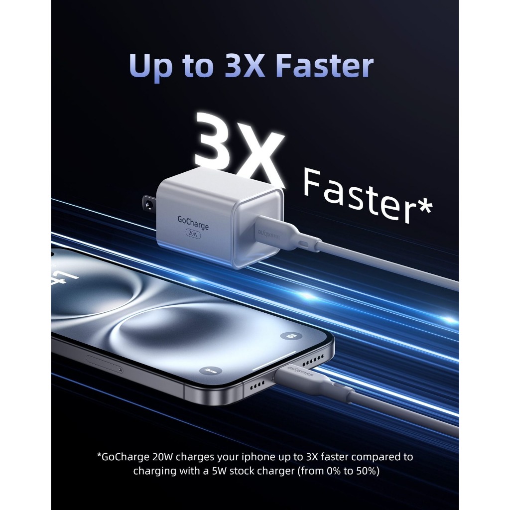 Củ sạc nhanh 20W 1 cổng USB-C Innostyle Gocharge thiết kế nhỏ gọn, chính hãng, bảo hành 1 năm | BigBuy360 - bigbuy360.vn