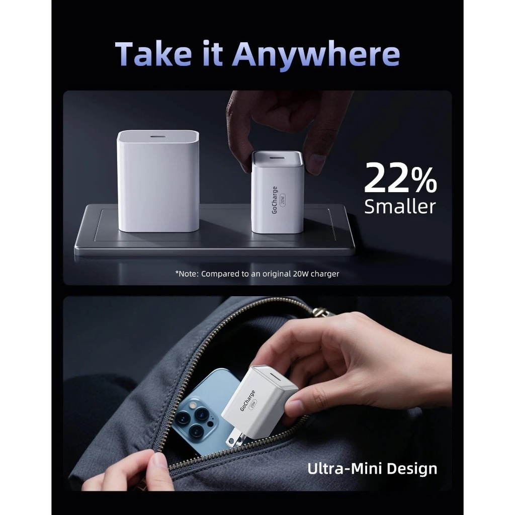 Củ sạc nhanh 20W 1 cổng USB-C Innostyle Gocharge thiết kế nhỏ gọn, chính hãng, bảo hành 1 năm | BigBuy360 - bigbuy360.vn