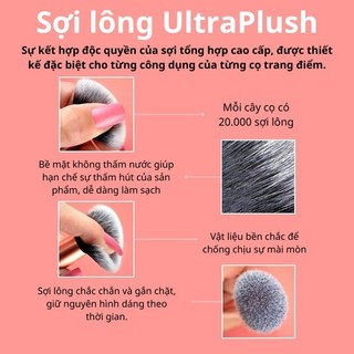 Cọ trang điểm đánh nền và che khuyết điểm RT Real Techniques Cover And Concealer