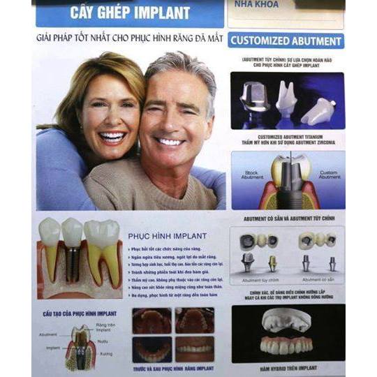 Tranh nha khoa. Tranh decan dán bóng. Tranh cấy ghép implant nha khoa.