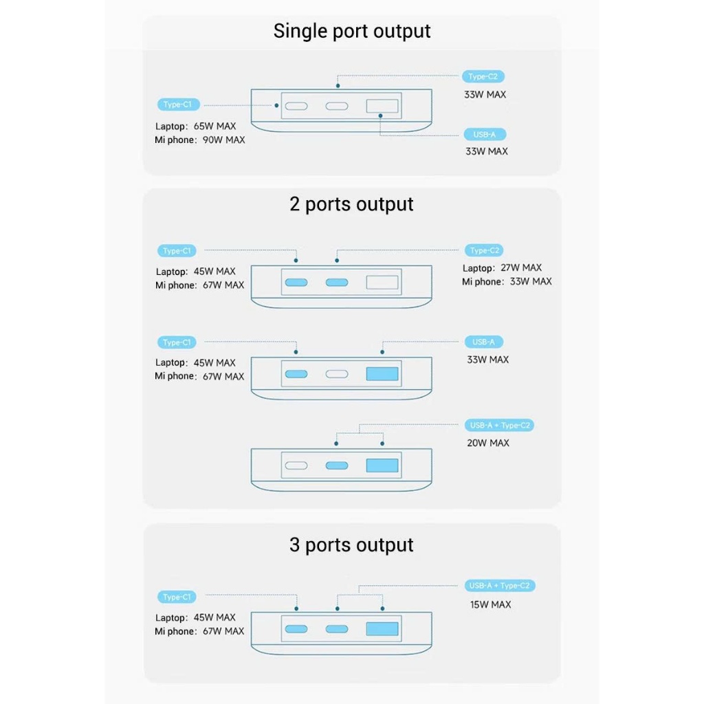CUKTECH 15 AIR Sạc Di Động 2C1A | Công Suất 100W Max | Dung Lượng 15.000mAh | Bảo Hành 18 Tháng PB150S | BigBuy360 - bigbuy360.vn