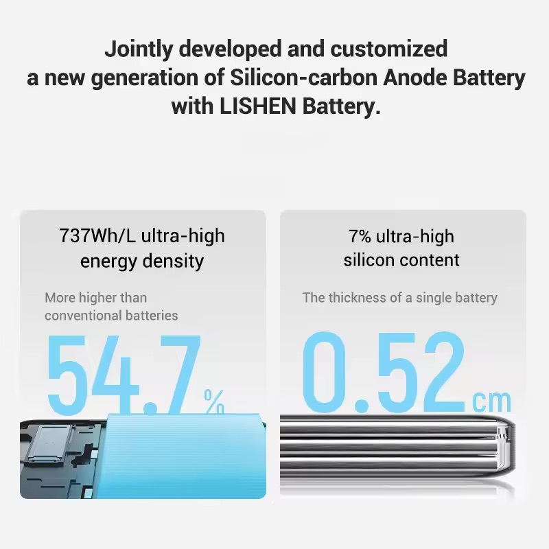 CUKTECH 15 AIR Sạc Di Động 2C1A | Công Suất 100W Max | Dung Lượng 15.000mAh | Bảo Hành 18 Tháng PB150S | BigBuy360 - bigbuy360.vn