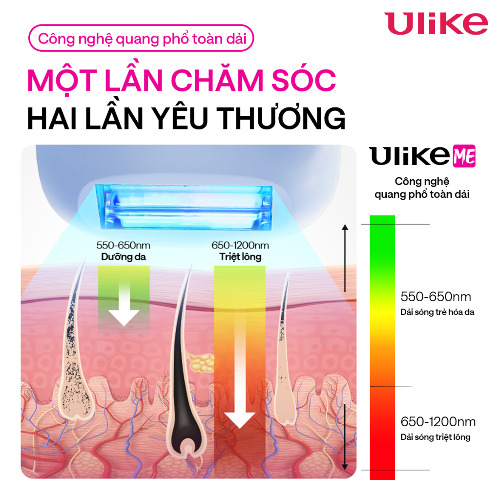 Máy triệt lông Ulike ME công nghệ làm mát Ice Cooling IPL Sapphire Xanh thiên thanh | BigBuy360 - bigbuy360.vn