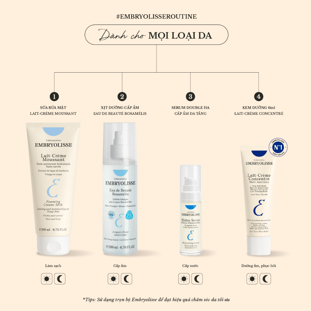 Sữa rửa mặt sạch sâu, cấp ẩm dịu nhẹ Lait-Crème Moussant Embryolisse 200ml | BigBuy360 - bigbuy360.vn