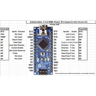 Arduino Nano V3.0 không cáp