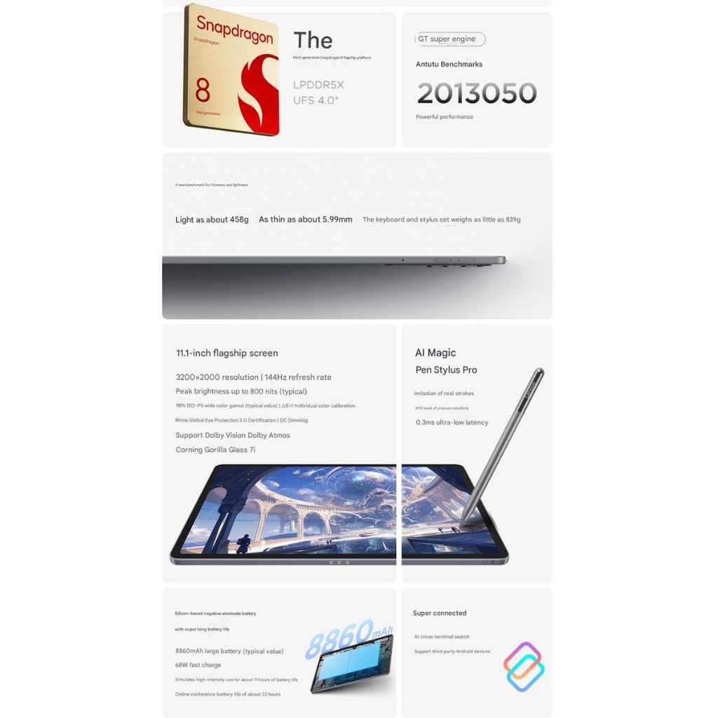 Lenovo Pad Pro GT - Snap 8 gen 3 - Hàng qua sử dụng 98-99% (Không Ship Bắc) | BigBuy360 - bigbuy360.vn