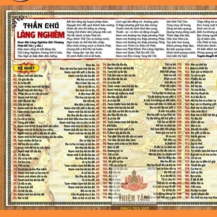 COMBO 10 Tờ Kinh Chú Lăng Nghiêm Khổ A3 In 2 Mặt Chữ To Dễ Đọc Thủ Lăng Nghiêm Thần Chú Uy Lực Bậc N