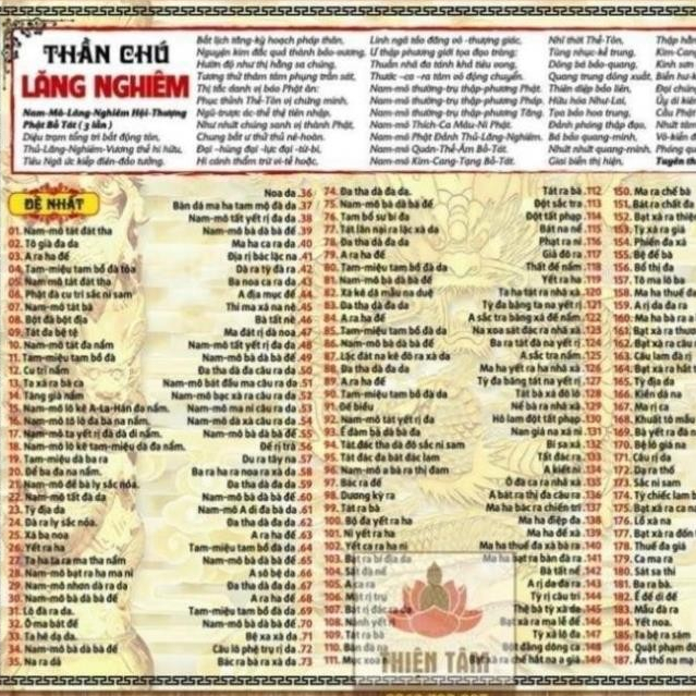 COMBO 10 Tờ Kinh Chú Lăng Nghiêm Khổ A3 In 2 Mặt Chữ To Dễ Đọc Thủ Lăng Nghiêm Thần Chú Uy Lực Bậc N