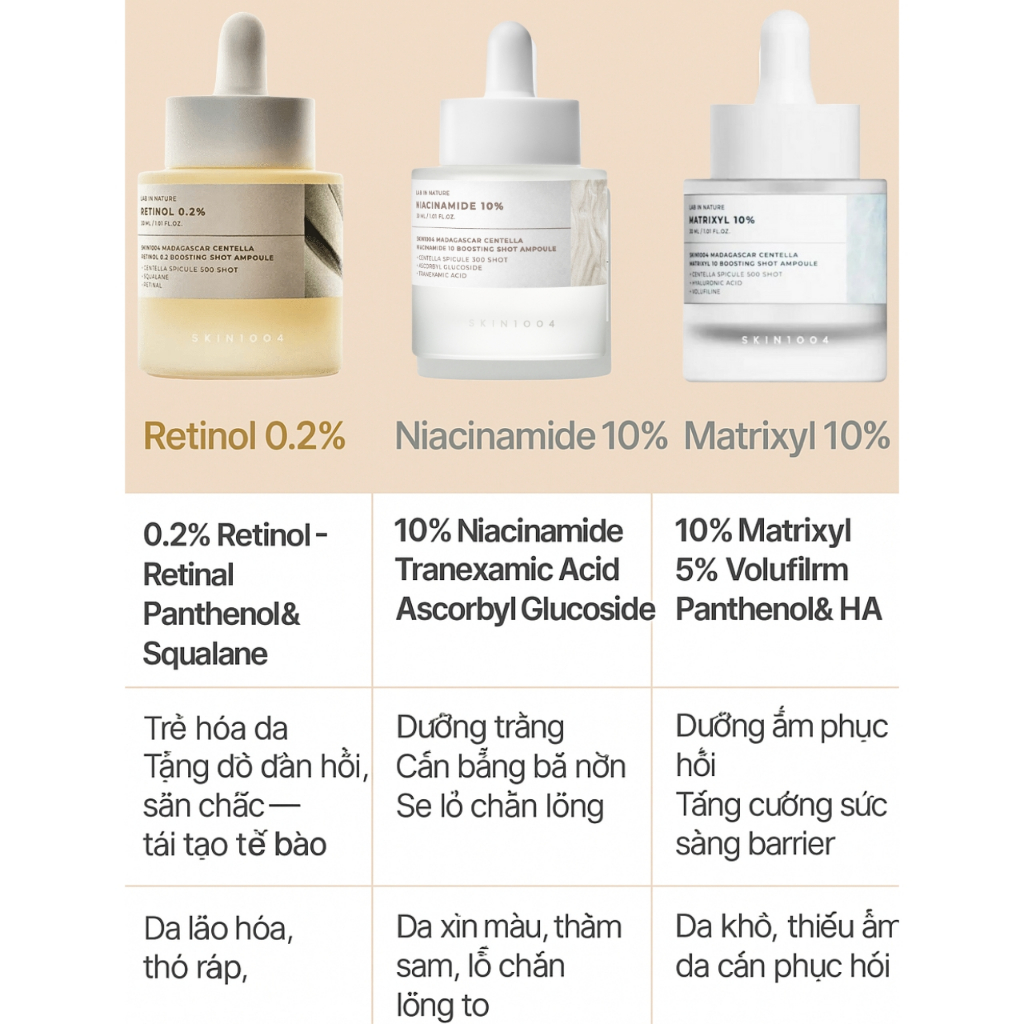Vi gai Skin1004 Madagascar Centella Retinol 0.2 /  Niacinamide 10 / Matrixyl 10. Boosting Shot Ampoule 30 ml (3/2028) | BigBuy360 - bigbuy360.vn