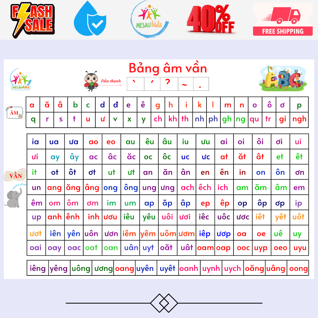 Bảng Âm Vần Lớp 1 Mầm Non Tiểu Học Tiền Tiểu Học Đồ Dùng Dạy Học cho Bé yêu
