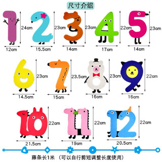 12 dây rèm số treo trang trí mầm non
