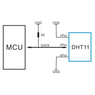Cảm Biến Nhiệt Độ -Độ Độ Ẩm DHT11