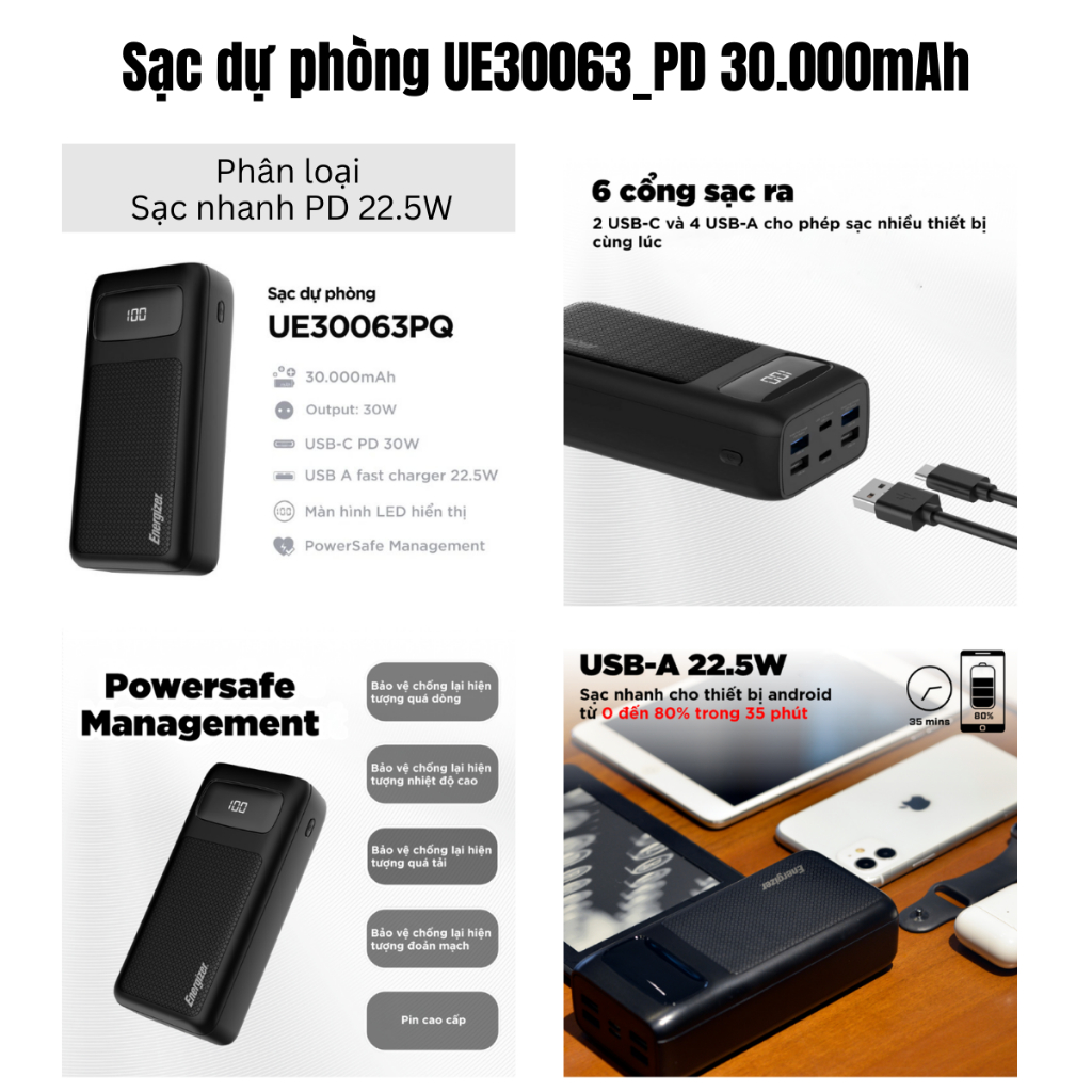 Pin Sạc Dự Phòng Cao Cấp Energizer 30000mAh/ Max 45W Sạc Nhanh PD, 7 Cổng Sạc Ra, Bảo Hành 1 Năm | BigBuy360 - bigbuy360.vn