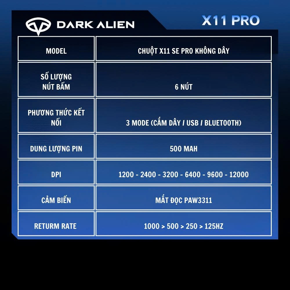 Chuột gaming không dây Dark Alien X11 SE - 3 mode - Mắt đọc PAW3311 - App macro - Dock sạc - DPI 12000 - SaiGonComputer | BigBuy360 - bigbuy360.vn
