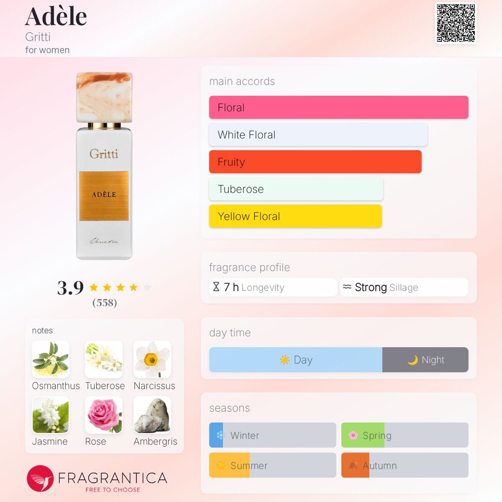 Gritti Adele : Hương hoa trắng- cùng mộc tê ngọt ngào