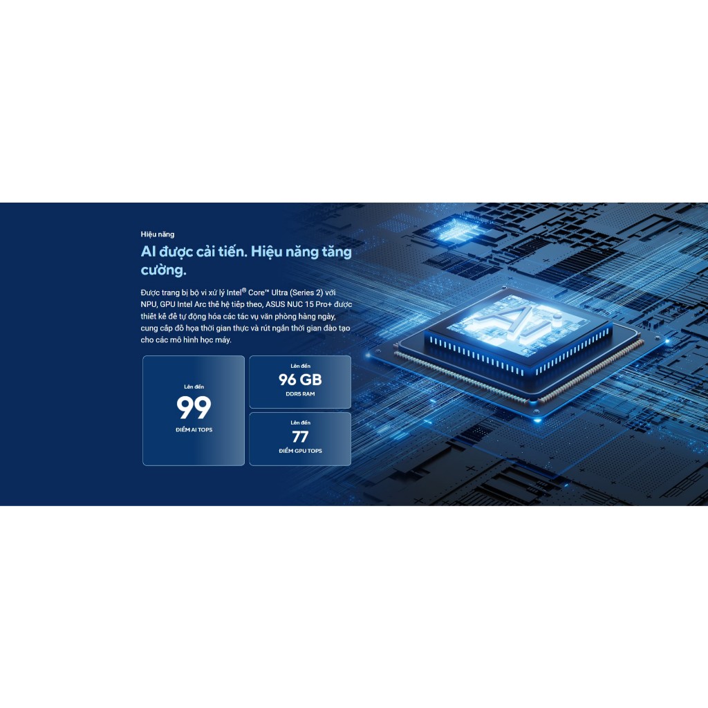 Mini PC ASUS NUC 15 PRO PLUS Intel AI Core Ultra 7 255H U5 225H NUC15CRS | DDR5 (RNUC15CRSU500000I) | BigBuy360 - bigbuy360.vn